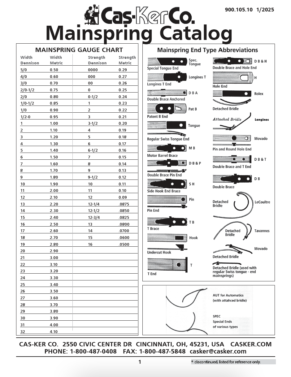 Mainsprings-Catalog