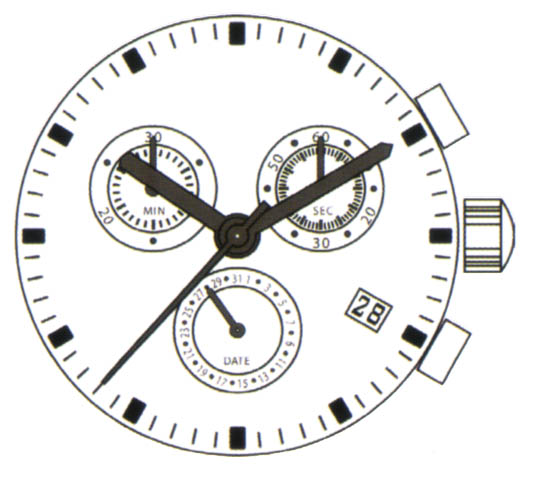 isa 8171 movement